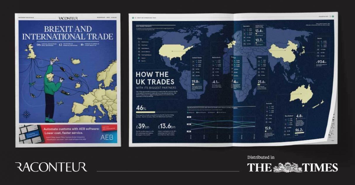 Navigating Brexit with Employer of Record